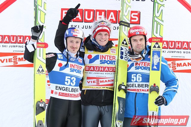 147 Podium konkursu